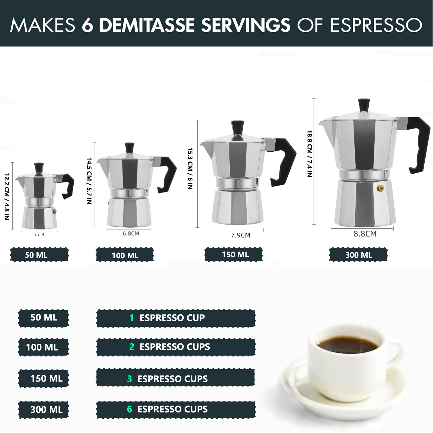Cafeteira Moka Clássica de Alu - Moka Pot Stove avaliação e preço